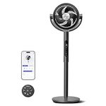 Levoit 20dB Quiet Smart Pedestal Fans for Bedroom, 950CFM Ultra-High Airflow, 12H Timer with WiFi/Voice/Remoter, 43'' Auto 120°+90° Oscillating Standing Fan, 12 Speeds, 4 Modes, DC Motor