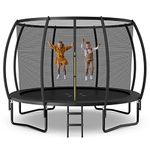 Trampoline High Weight Capacity