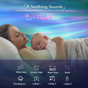 YunLone Aurora Galaxy Projector – LED Star Night Light