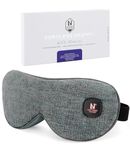 Aroma Season Heated Eye Mask, Moist Heat Eye Compress with Cordless Design, for Blepharitis and Dry Eyes Treatment