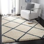 LUXE LEGACY CARPETS Export Quality Plain Fur Rectangular Rugs for Drawing Room Living Room and Bedroom 5x7 feet Ivory Teal Blue Colour