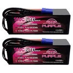 CNHL 6200mAh 3S Lipo Battery 100C Hard Case 11.1V Lipo Battery with EC5 Plug for RC Vehicles RC Car Tank Trucks Boats (2 Packs)