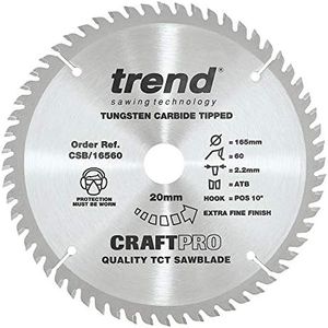 Trend Craf