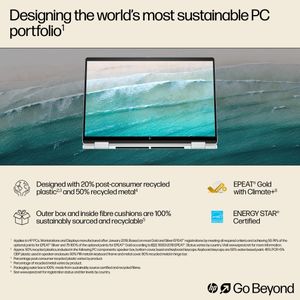 HP Envy x360 14” Laptop – Ryzen 7, 16GB RAM, 1TB SSD