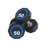 Urethane Dumbbells