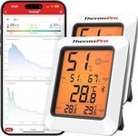 ThermoPro TempPro TP350 Bluetooth Room Thermometer, Indoor Hygrometer with Alerts, Humidity Meter and Temperature Monitor with Smart App Data Record & Export, Humidity Sensor for Baby Room, 2 Pack