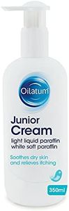 Oilatum Ju