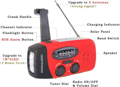 Wind Up Emergency Radio – 2000mAh Rechargeable Hand Crank