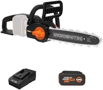 Worx Nitro