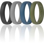 ThunderFit Silicone Wedding Ring for Men & Women - 1 Ring Rubber Engagement Bands (4mm - Dark Blue, Dark Green, Dark Grey, Black, 9.5-10 (19.8mm))