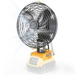 LIVOWALNY Portable Jobsite Fan for Dewalt 20v Battery, Cordless Works Fan Battery Powered Fan 17W 3500RPM Portable Fan with Low Voltage Protection, USB and Type C Charging Port (No Battery)