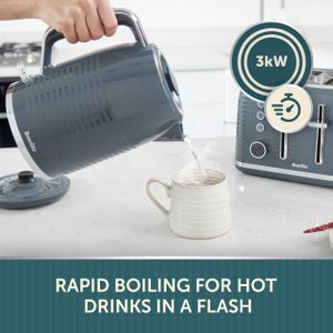 Breville Zen Electric Kettle – Grey, Fast Boil