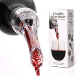 Aerate Wine