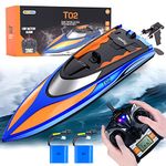 GizmoVine RC Boat, Remote Control Boat for Kids and Adults, 1:36 Model Boat with Rechargeable Battery, 15+ Mph 2.4Ghz Pool/Lake/Pond Racing Watercraft, Support Low Battery Alarm & Self Righting