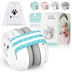 Baby Ear Protection, Noise Cancelling Headphones for Babies, Noise Reduction Earmuffs for Infant and Toddlers up to 36 Months