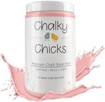 Chalky Chi