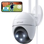 Wireless Ip Cameras