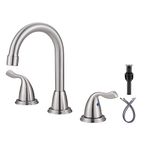 Home Comforts Bathroom Faucet Brands