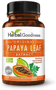 Papaya Lea