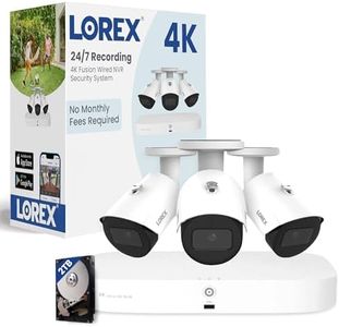 Lorex Fusi