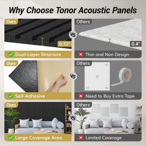 TONOR Large Acoustic Panels – Black Soundproof Foam Tiles