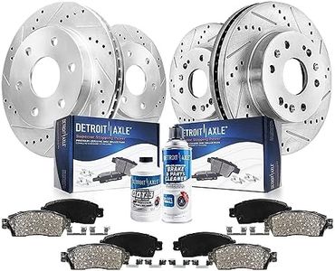 Detroit Ax