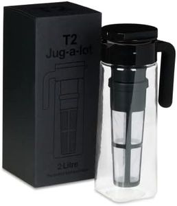 T2 Tea Jug