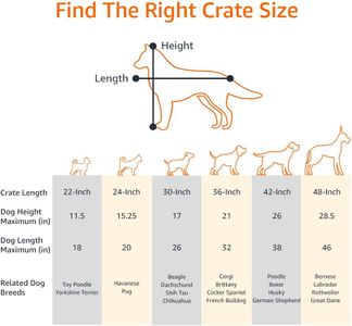 Amazon Basics Large Dog Crate – Metal Pet Kennel Cage