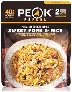 Peak Refue
