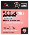 Three 500GB 5G Data SIM - 500GB Pre