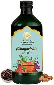 Kerala Ayu