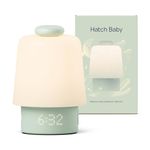 Hatch Baby Sound Machine, Night Light | Hatch Baby Model | Sleep Support | Registry Essential, Routine Builder, Time-to-Rise Alarm Clock, White Noise, Nursery Stories, Toddler Kids (Wi-Fi), Mint