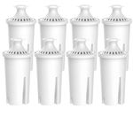 ITEHZTO Replacement Filters for All Brita® Pitchers and Dispensers, Fits Brita® Classic OB03, Mavea® 107007, and More, NSF/ANSI 42 Certified, Last Up to 2 Months or 40 Gallons (Pack of 8)