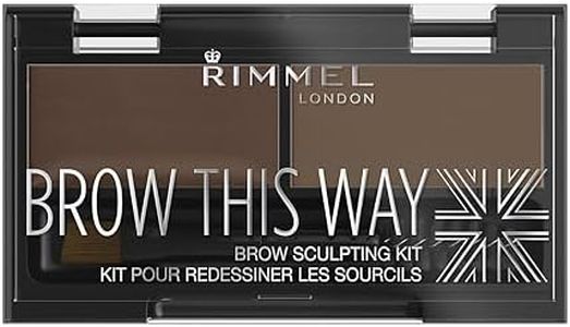 Rimmel Lon