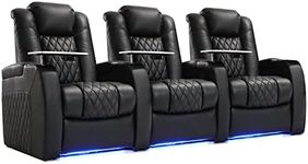 Weilianda Home Theater Seating Top 