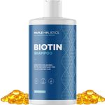 Biotin For Mens Thinning Hair