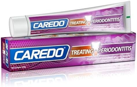 CAREDO Gum