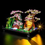 BRIKSMAX Led Lighting Kit for LEGO-10315 Tranquil Garden - Compatible with Lego Icons Japanese Zen Gardens Building Set- Not Include Lego Set