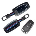 NEODRIFT 'KeyShield' Car Key Cover for Ford Ecosports (Shape 1, 02 Buttons) (Durable, Stylish, and 360° Protection)