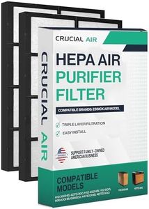 Think Crucial Replacement Air Purifier Filter – Compatible with Essick Air Part # 1051-Models 4DTS 300, 4DTS 900, H12 300HB, H12 400HB, H12 600, 696400HB, 696800, 447400HB