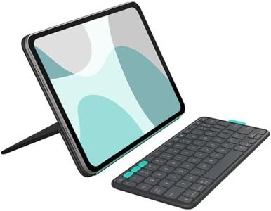 Logitech F