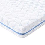 BedStory Mattress Topper Full, 4 Inch Gel Memory Foam Mattress Topper 7 Zone Ventilated Mattress Topper Double with Removable Foam Topper Cover with 4 Elasticated Bands, CertiPUR-US (54 x 74inch)