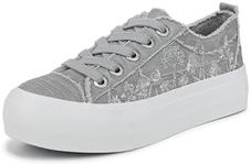 Blowfish Malibu Women's Sadie-Sun Sneaker, Fog Grey Canvas, 8