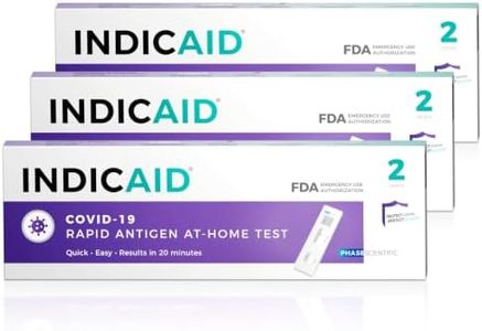 INDICAID C