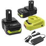 CELL9102 2Packs 18V Battery and Charger Combo for 18-Volt Cordless Tools Battery and P118B Charger, 18V Battery Capacity Output 3.0Ah