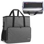 CURMIO Desktop Computer Tower and Monitor Carrying Case,Travel Tote Bag for PC Chassis, Monitor, Keyboard, Cable and Mouse, Earphone, Bag Only, Grey