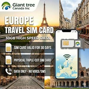 Europe SIM Card | 30GB High-Speed Data | 33 Countries | 4G/5G | 30 Days Validity | Plug & Play | No Registration | Rechargeable | Travel SIM for Phones & Tablets