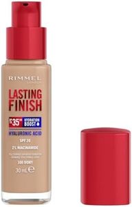 Rimmel Las