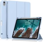 KVTVOU New iPad Air 11-inch (M2) 2024 Case, iPad Air 5th Generation (2022) / Air 4th Gen (2020) 10.9 inch Case with Pencil Holder, Smart Slim Trifold Stand Soft Back Cover, Auto Sleep/Wake, Blue