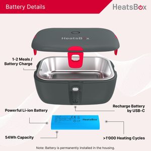 Faitron HeatsBox Go Electric Lunch Box – Portable Food Warmer